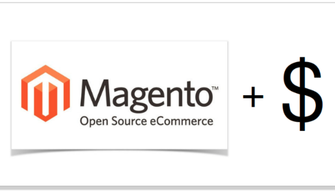 How much does a Magento website cost?