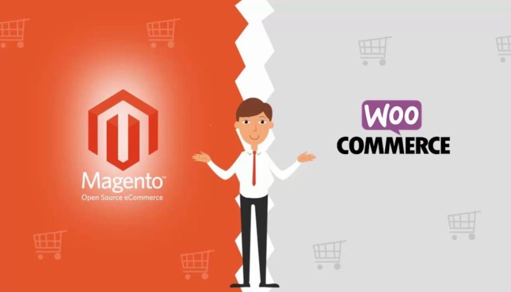 E-commerce is bound to WooCommerce and Magento