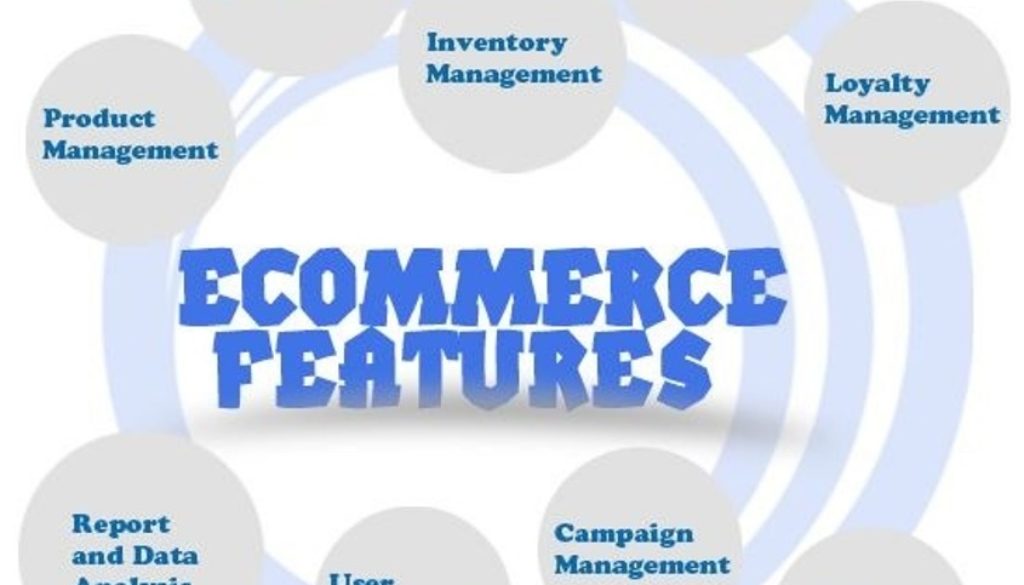 Features That Are Necessary For Modern E-Commerces websites