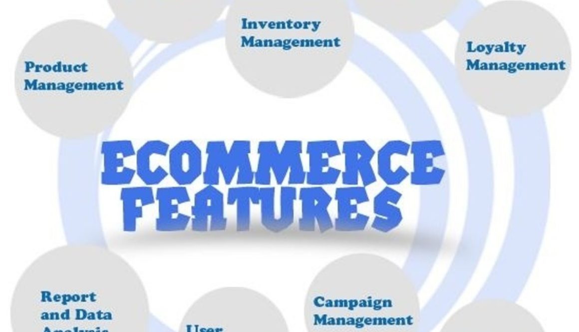 Features That Are Necessary For Modern E-Commerces websites