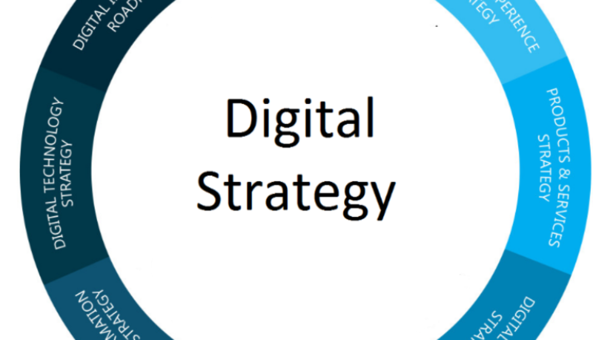 Four signs to revamp digital strategies and improve ranking
