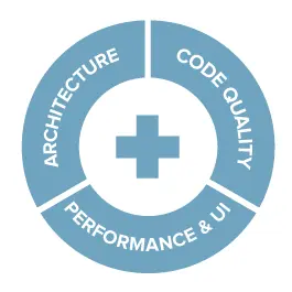 Magento Health Check