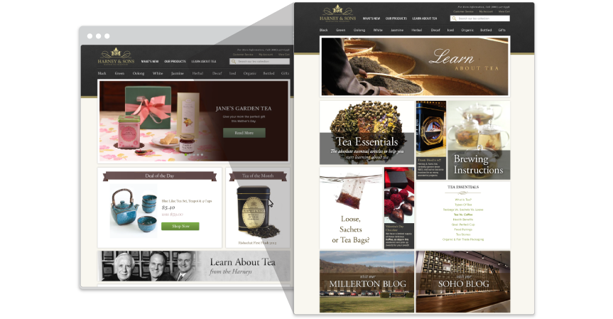 Wordpress Integration - Harney Tea Blog