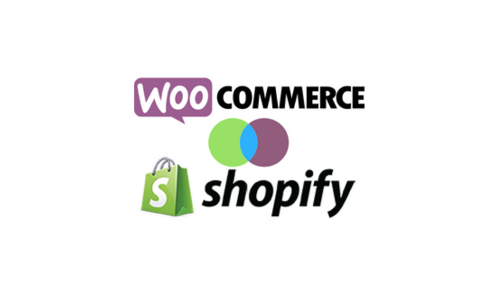 Logic Inbound evaluation toward Shopify and WooCommerce