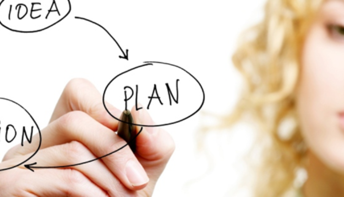 Important plan for E-commerce Business that need to consider