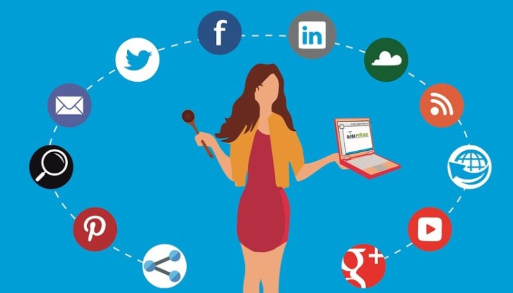 A key Formula to Success in Digital Marketing 2018
