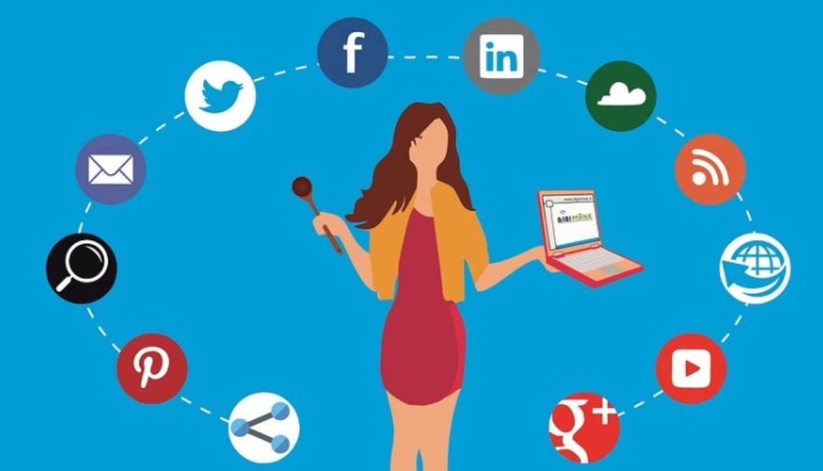 A key Formula to Success in Digital Marketing 2018
