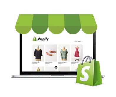 Shopify: Competition Knocking On The Expensive Door Outline