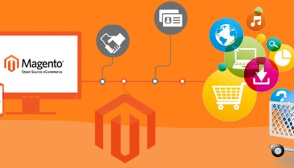 Top Ecommerce Magento Trends