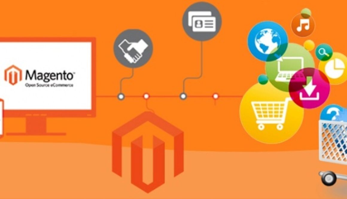 Top Ecommerce Magento Trends
