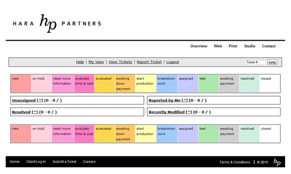 harapartners_ticket_system Ticket