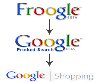Google Shopping