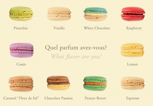 Flavor Picker