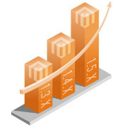 Magento migration