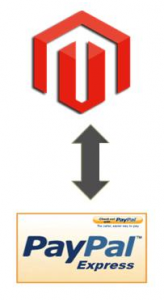 Magento Paypal Integration Magento Paypal Integration