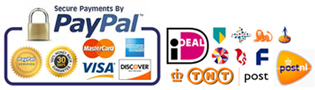 Netherlands Payment Methods