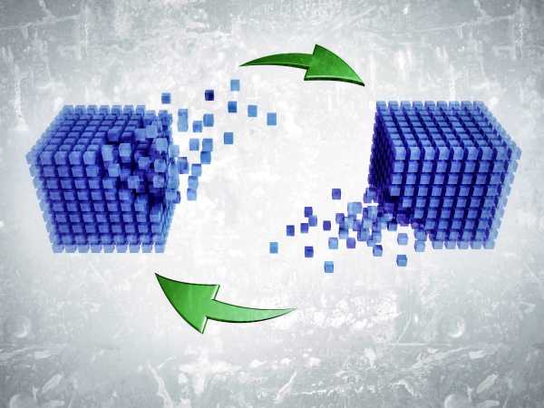 What is EDI - Electronic Data Interchange