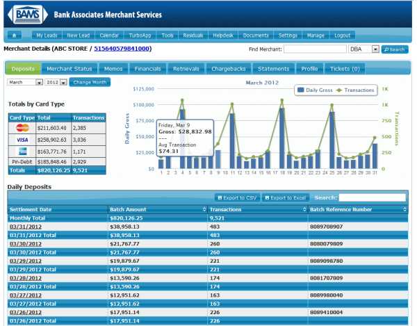 IRIS - Integrated Reporting is Simple