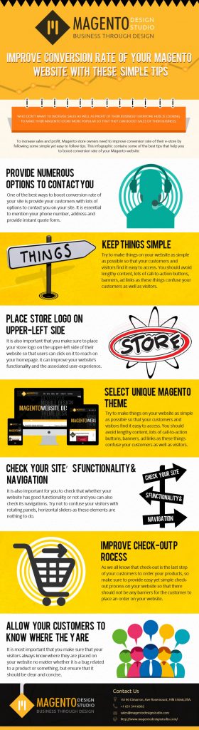 improve-conversion-rate-of-a-magento-site