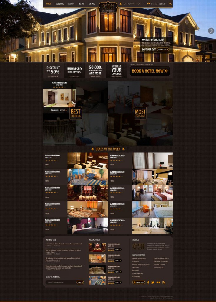 magento cafe