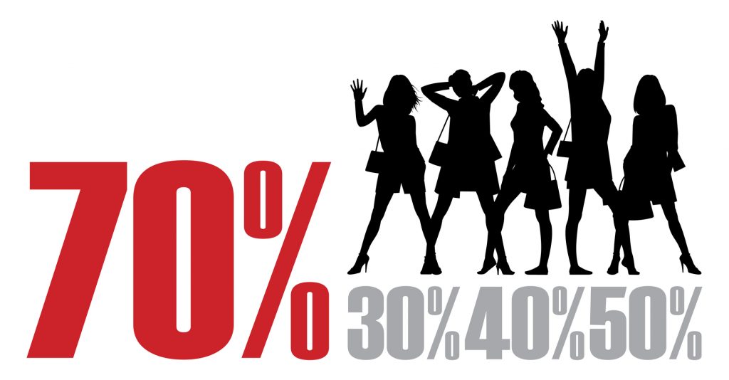 discounts and coupons