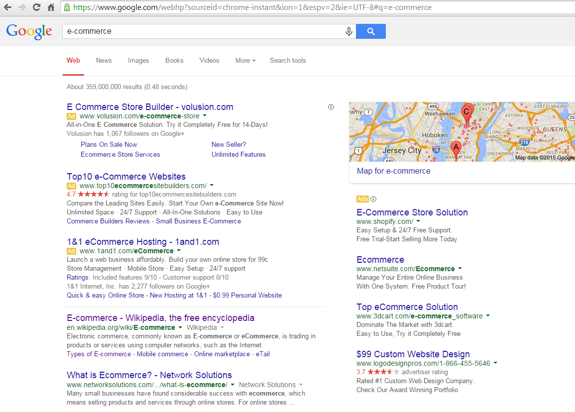 finding your business