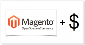 How much does a Magento website cost?