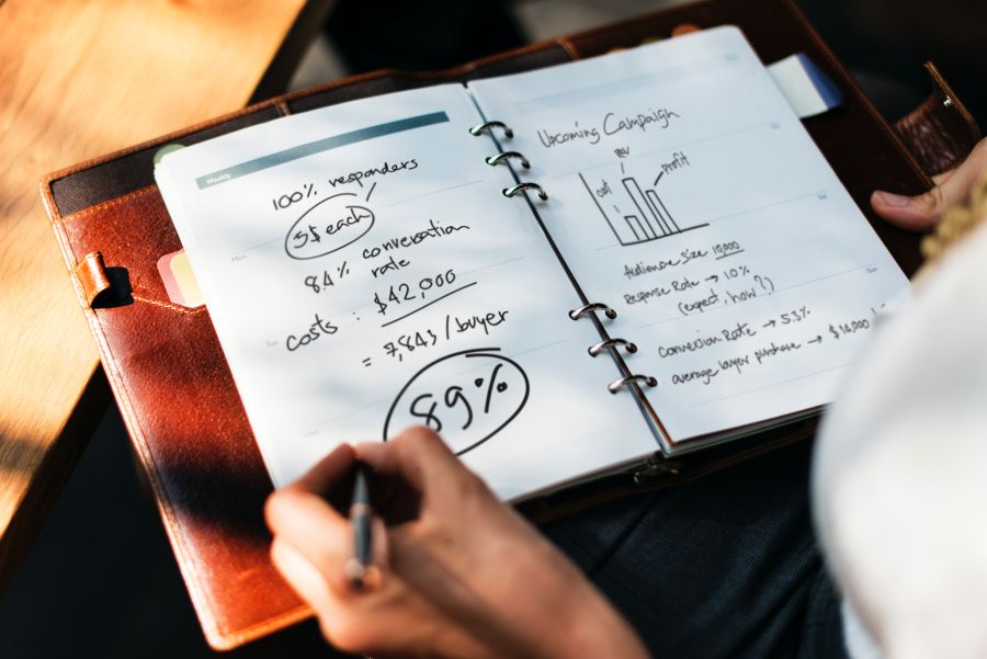 Steps to create a true marketing plan